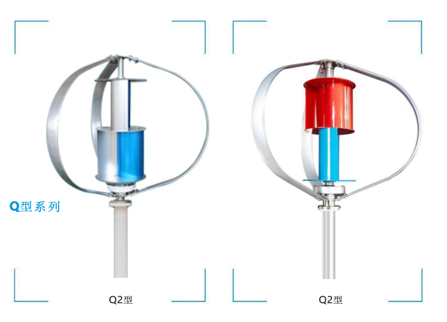 Model Q Series Wind Turbine Generator