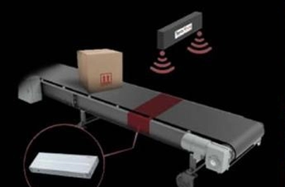 Terahertz Non-Destructive Testing Radar