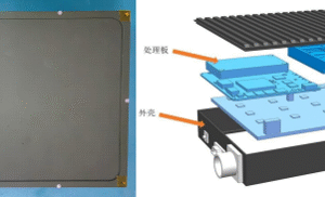 X-band Phased Array MINI-SAR-X-PA02