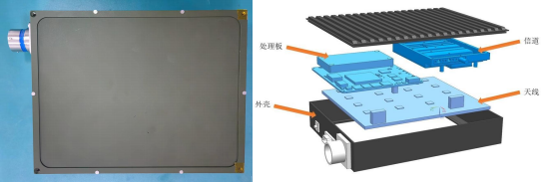 X-band Phased Array MINI-SAR-X-PA02