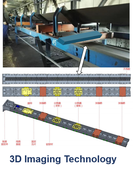 Millimeter-Wave Non-Destructive Testing Radar